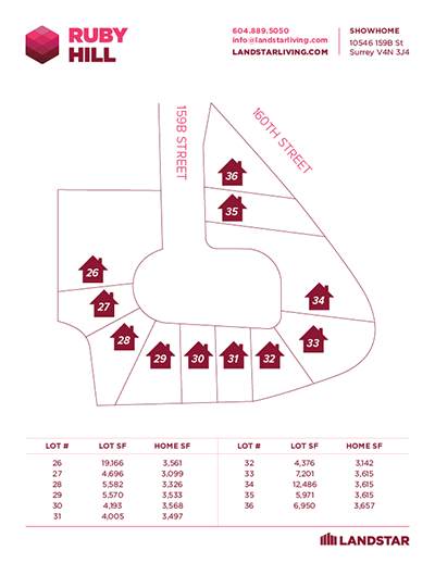 Ruby Hill Site Plan
